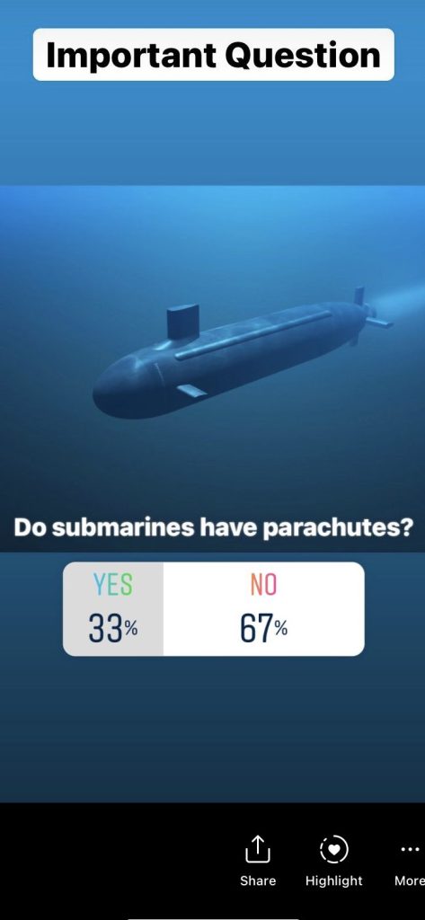 Photograph of a submarine with the question "do submarines have parachutes." 1/3 says yes, and the other 2/3 says no"